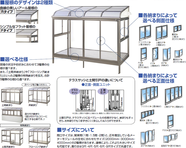 サンルームの仕様