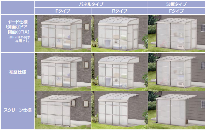 ストックヤード 9つのバリエーション